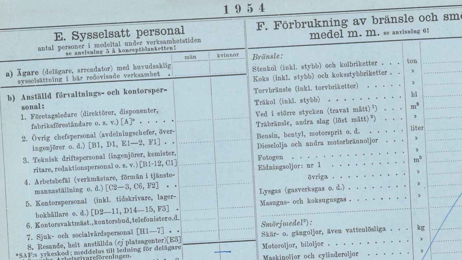 Blankett från 1954 med två tabeller. Den vänstra listar personaltyper inom administration och teknik, med kolumner för antal män och kvinnor. Den högra visar olika bränsle- och smörjmedelstyper med tillhörande måttenheter.