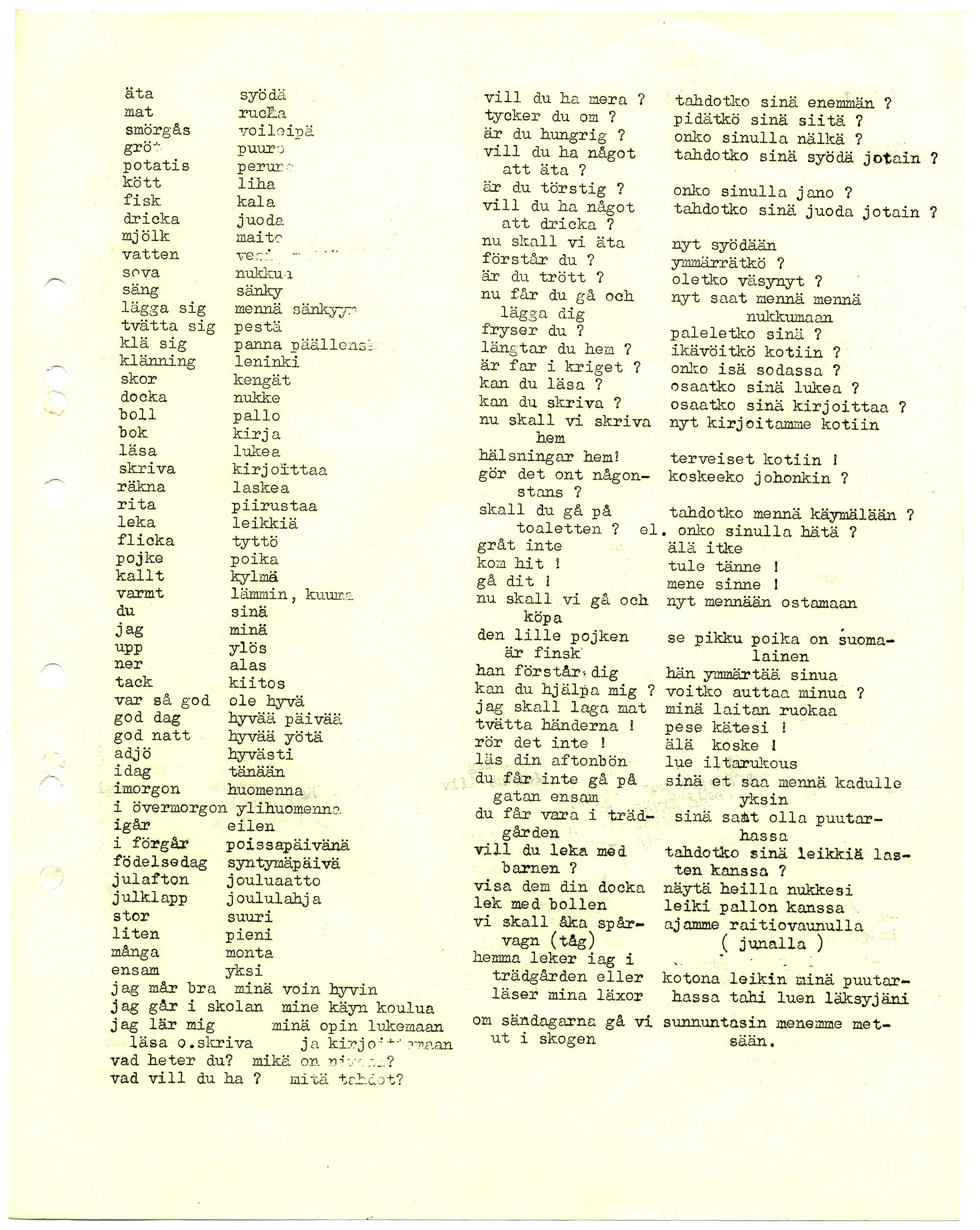Gulnad maskinskriven ordlista med svenska och finska ord och fraser, avsedd att hjälpa i kommunikationen med finska krigsbarn under andra världskriget.